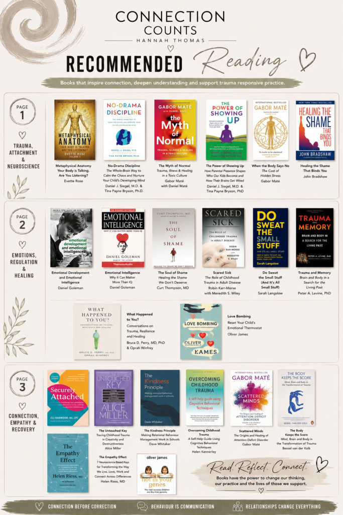Recommended_Reading