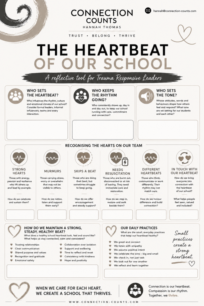 The_Heartbeat_Of_Our_School